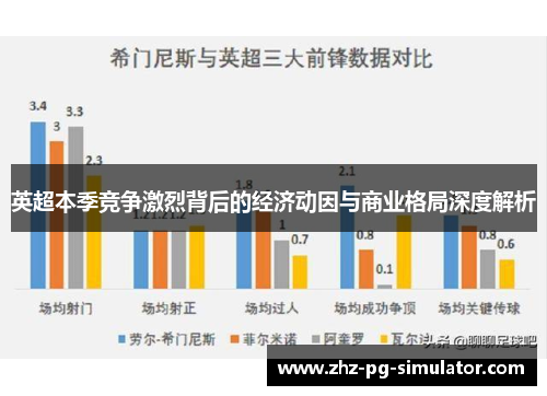 英超本季竞争激烈背后的经济动因与商业格局深度解析 英超本季竞争激烈背后的经济动因与商业格局深度解析