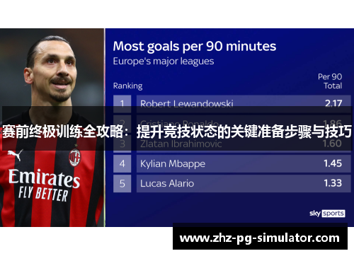 赛前终极训练全攻略：提升竞技状态的关键准备步骤与技巧