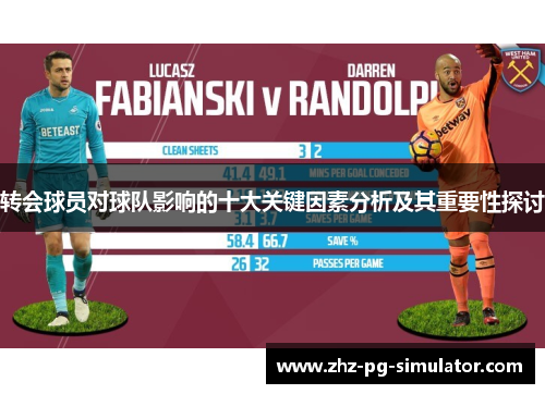 转会球员对球队影响的十大关键因素分析及其重要性探讨