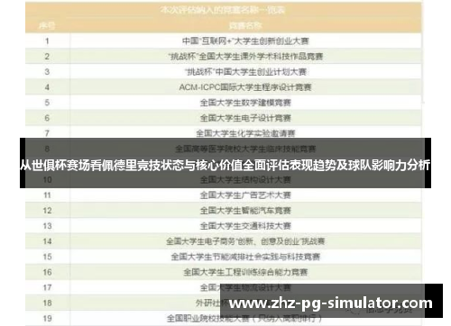 从世俱杯赛场看佩德里竞技状态与核心价值全面评估表现趋势及球队影响力分析