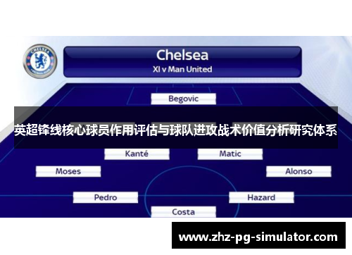 英超锋线核心球员作用评估与球队进攻战术价值分析研究体系