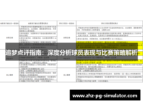 追梦点评指南：深度分析球员表现与比赛策略解析