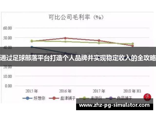 通过足球部落平台打造个人品牌并实现稳定收入的全攻略