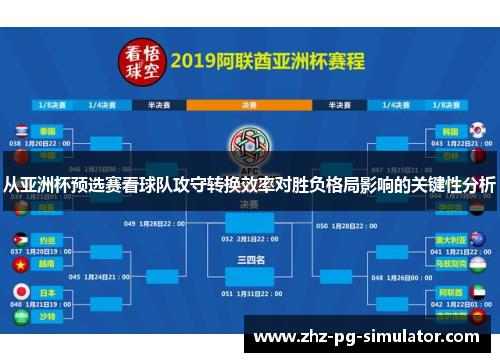 从亚洲杯预选赛看球队攻守转换效率对胜负格局影响的关键性分析