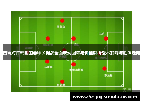 吉鲁对阵韩国的意甲关键战全面表现回顾与价值解析战术影响与胜负走向 吉鲁对阵韩国的意甲关键战全面表现回顾与价值解析战术影响与胜负走向