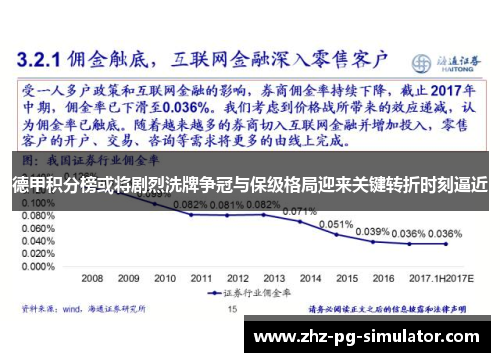 德甲积分榜或将剧烈洗牌争冠与保级格局迎来关键转折时刻逼近 德甲积分榜或将剧烈洗牌争冠与保级格局迎来关键转折时刻逼近