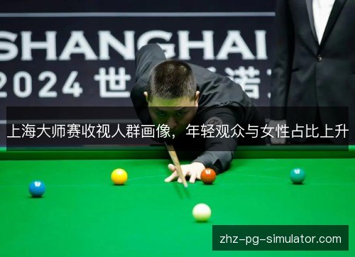 上海大师赛收视人群画像，年轻观众与女性占比上升